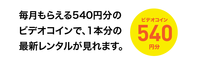 ビデオコイン