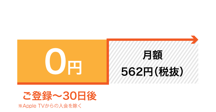 30日間無料