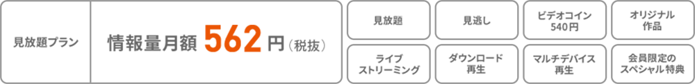 見放題プラン。情報量月額562円(税抜)